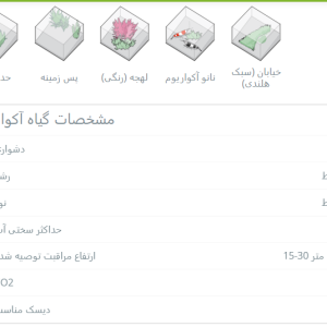 گیاه آبزی آکواریوم پلنت باکوپا کارولینا Bacopa Caroliniana(پک 4 شاخه)